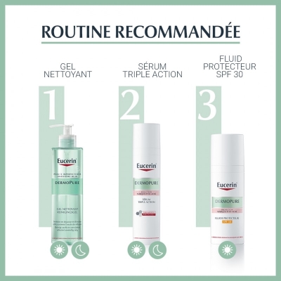 EUCERIN DERMOPURIFYER TRIPLE EFFECT SERUM | 40 ml