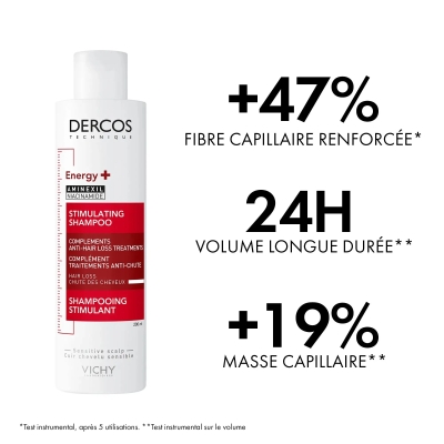 Vichy Dercos Energy+ Shampoing Anti-Chute | 200 ml