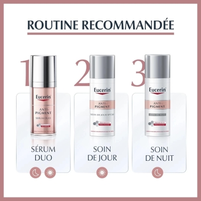 EUCERIN ANTI-PIGMENT sérum Duo | 30 ml